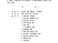 2024년 정기대의원대회 공고