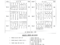 2025년도 대의원 입후보 등록공고