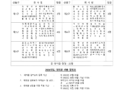2026년도 대의원 입후보 등록공고