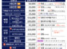 가족보건의원 부산지회 2025년도 협약 안내