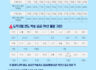 (홍보) 2025년 신영렌트카 월렌트 제휴 안내