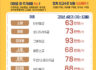 (홍보) 2025년 신영렌트카 월렌트 제휴 안내