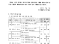 (홍보)2024년 1분기 상시필기 해기사시험 시행 공고