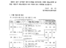 (홍보)2024년 1분기 상시필기 해기사시험 시행 공고