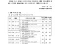 (홍보)2024년 2분기 상기필기 해기사시험 시행 공고