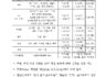 [한국선원복지고용센터]2024년 선원휴양시설 여름 성수기 추첨 안내
