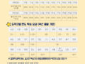 (홍보) 2025년 신영렌트카 월렌트 제휴 안내