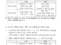 [한국선원복지고용센터] 2025년 선원휴양시설운영사업 변경사항 안내