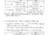 [한국선원복지고용센터] 2025년 선원휴양시설운영사업 변경사항 안내