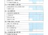 2025년 선원정책 시행계획 수립 알림
